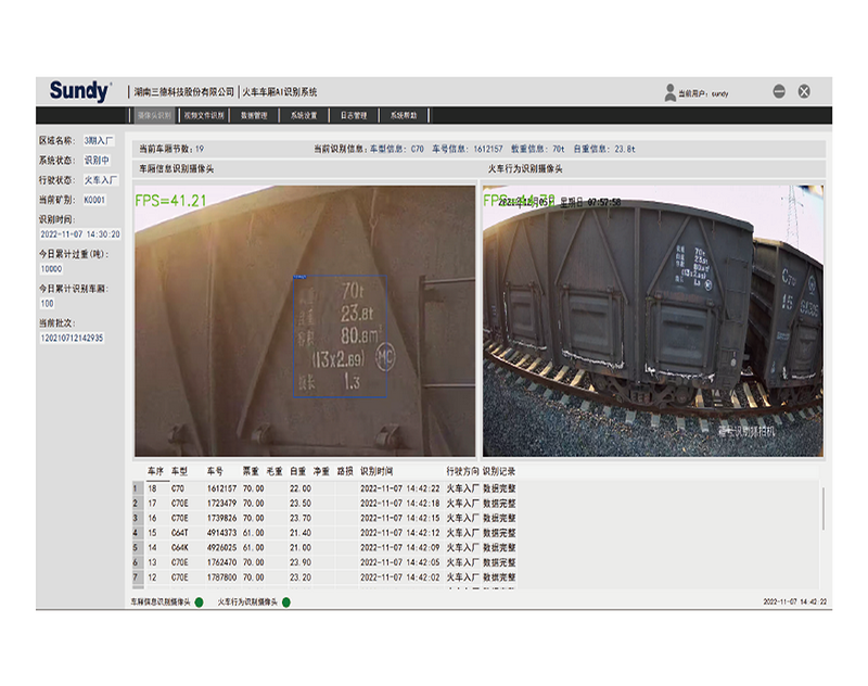 SDTAIS 火車(chē)車(chē)廂信息AI識別系統
